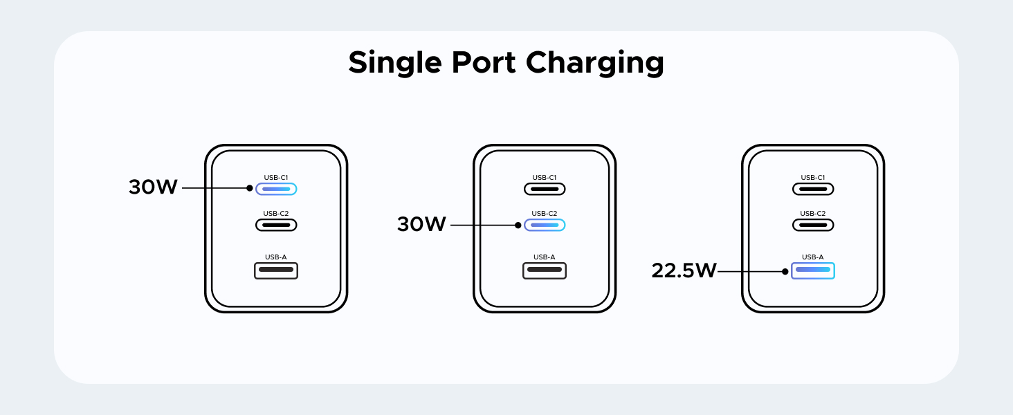 usb c charger for iphone 17/16