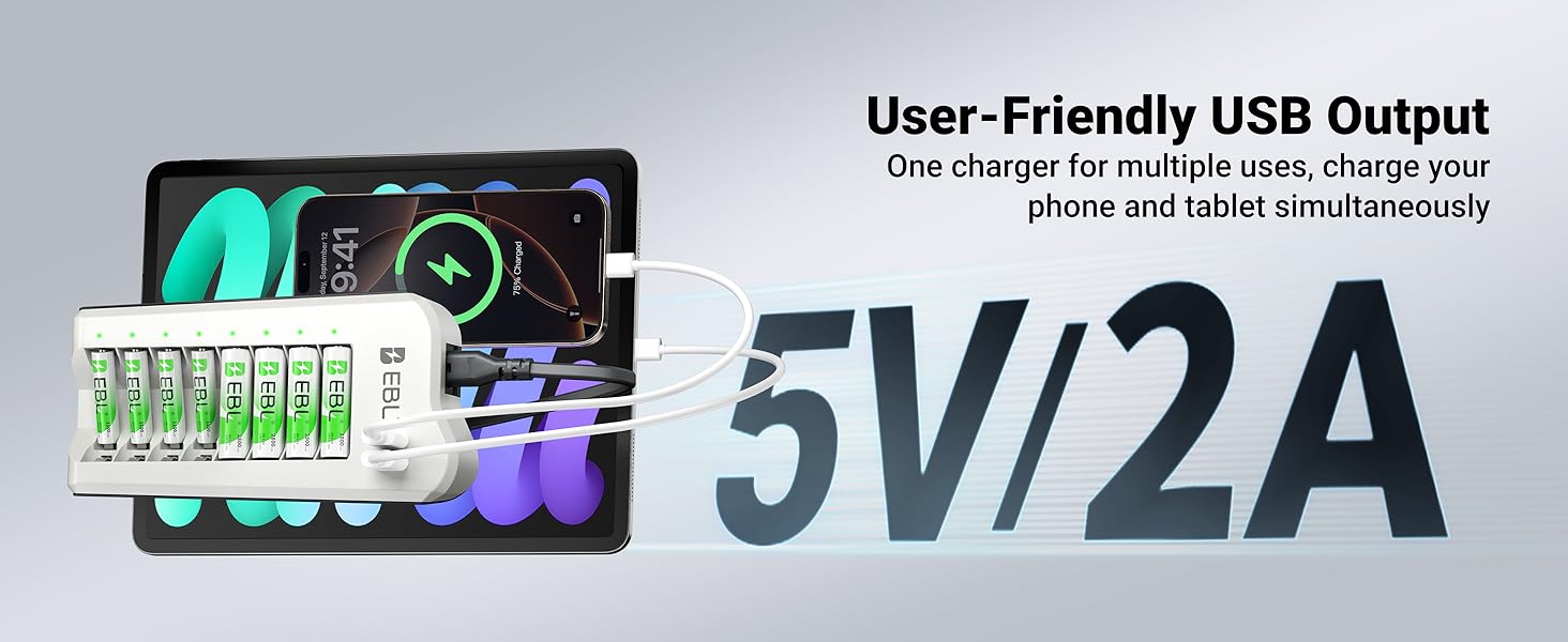 User-Friendly USB Output