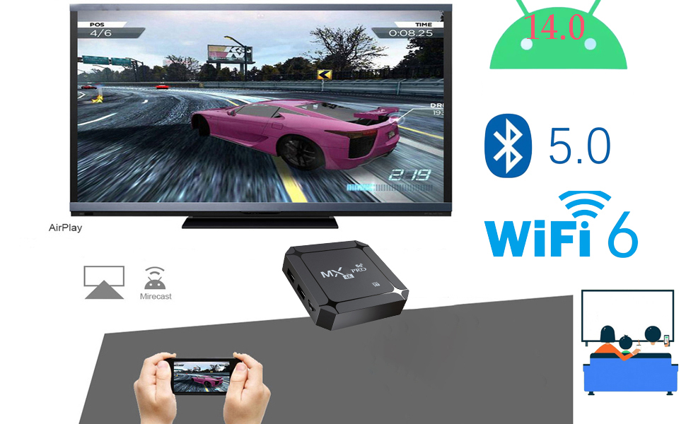 14.0 ATV Smart Media Player