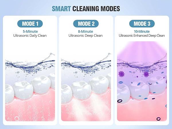 best retainer cleaner