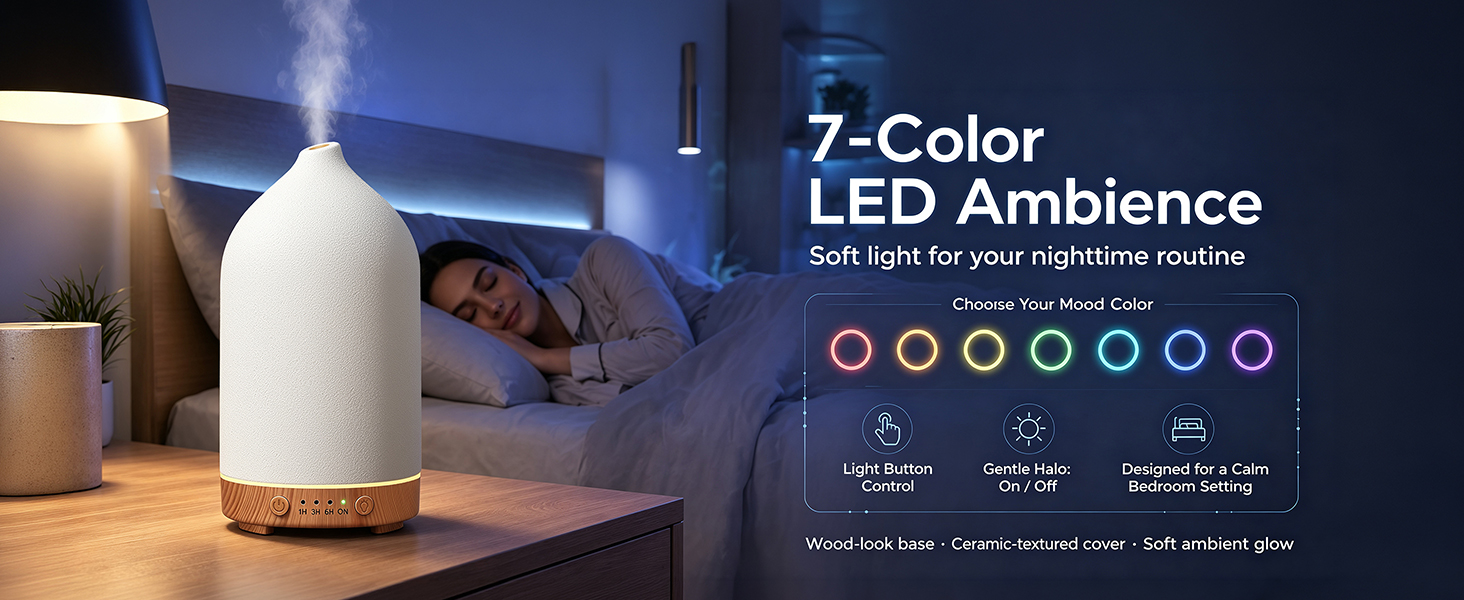 Gooamp 200ML Ceramic Essential Oil Diffuser