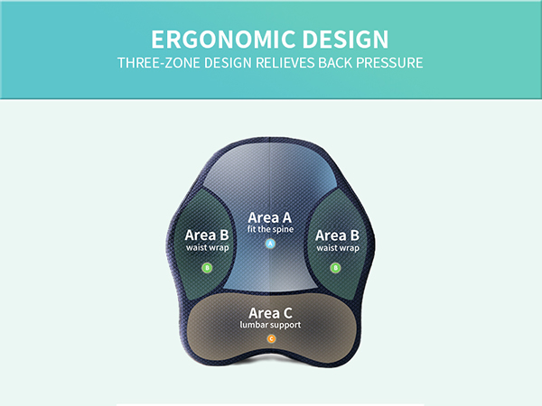 ergonomic design office Chair Lumbar Back Pillow