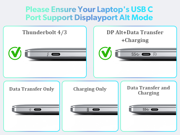 usb c multi port hub for monitors