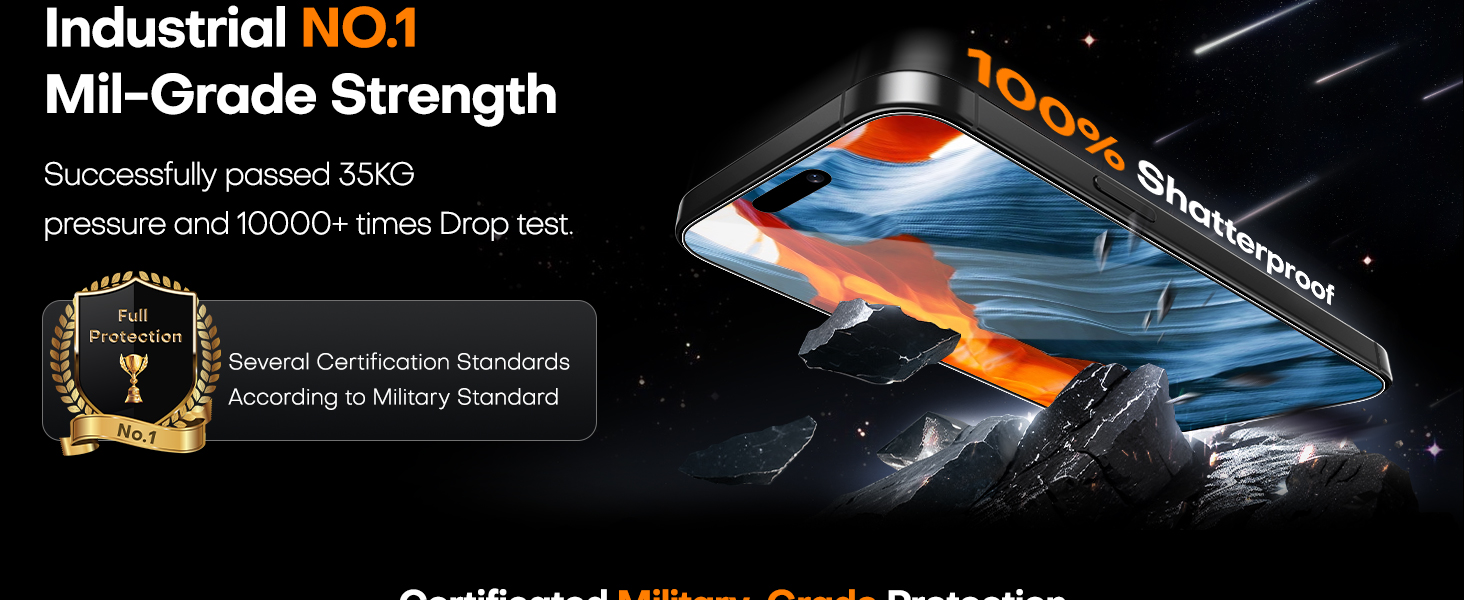 iPhone 15 Pro Max screen protector
