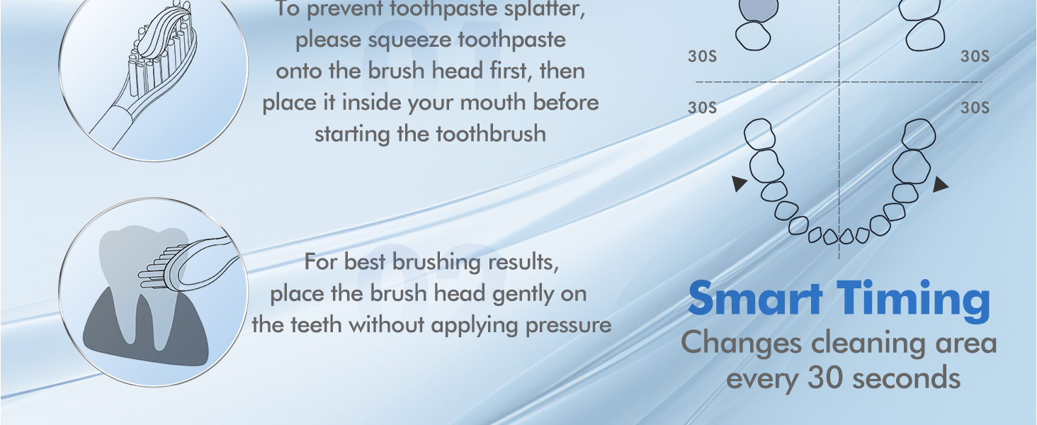 Aolbea Sonic Toothbrush