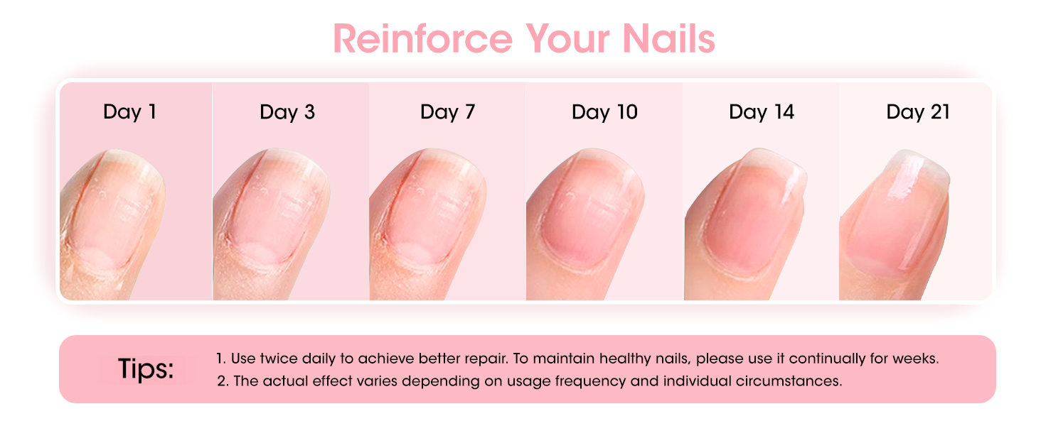 Reinforce Nails