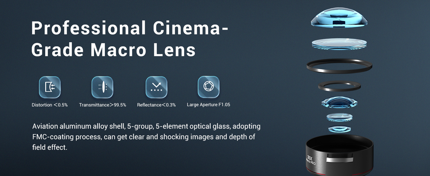 35X macro lens for android phone