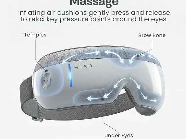 Air Compression Massage