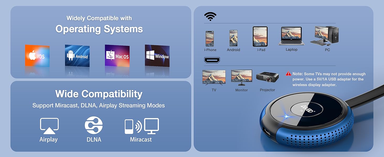 Wireless HDMI Dongle