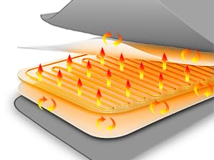 illustration of a heater with heat and heat