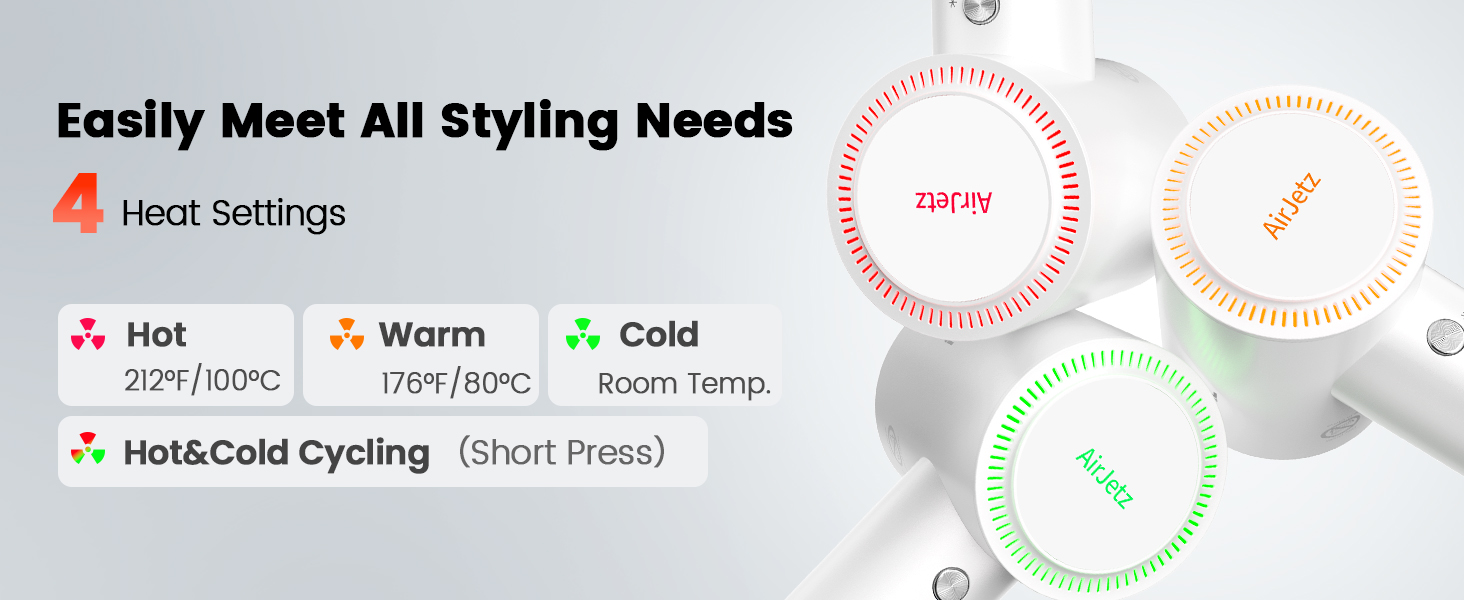 Hair Dryer for Fast Drying