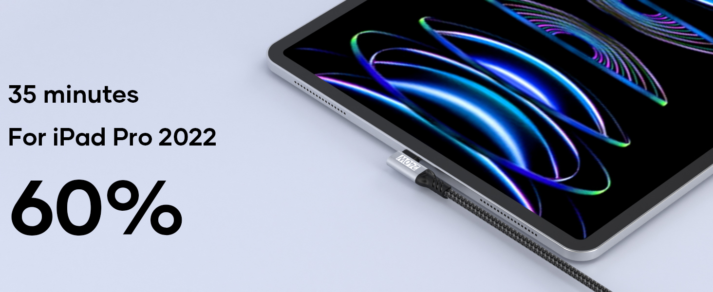 USB C to USB C Cable