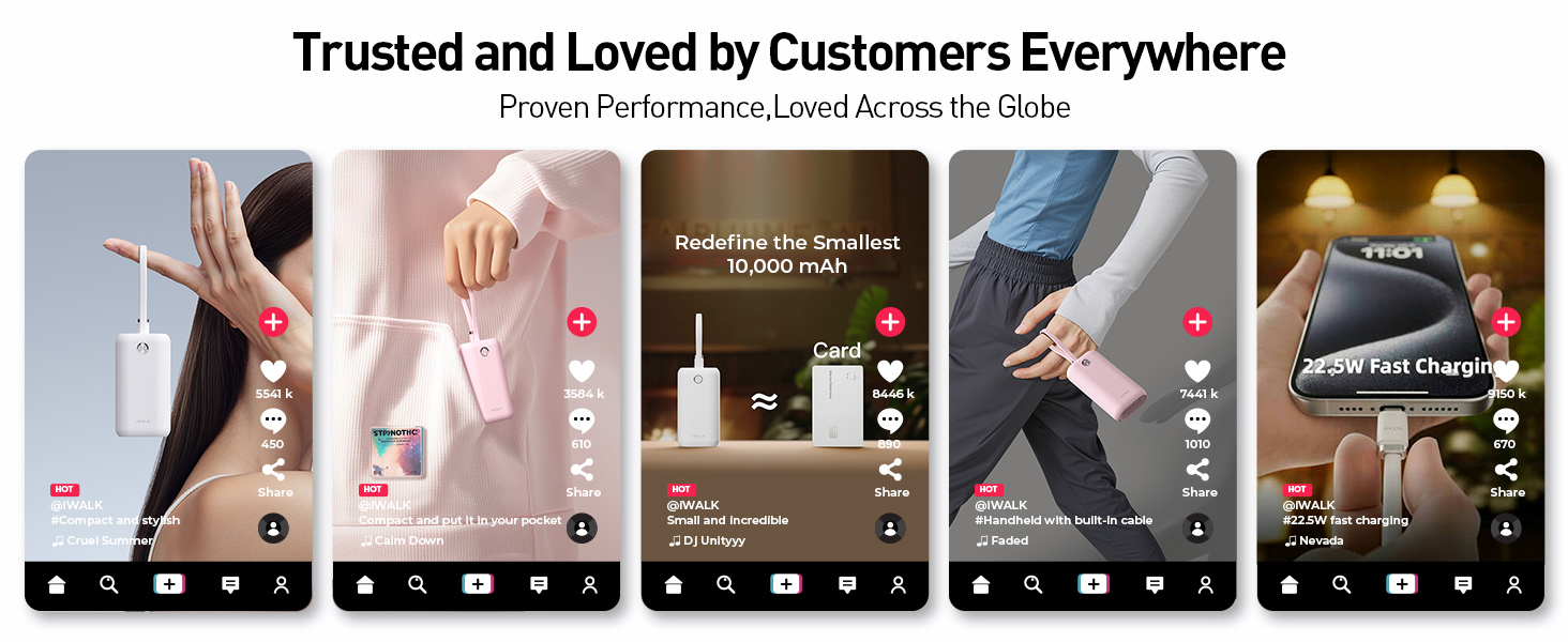 Trusted &amp;amp;amp; Loved Worldwide