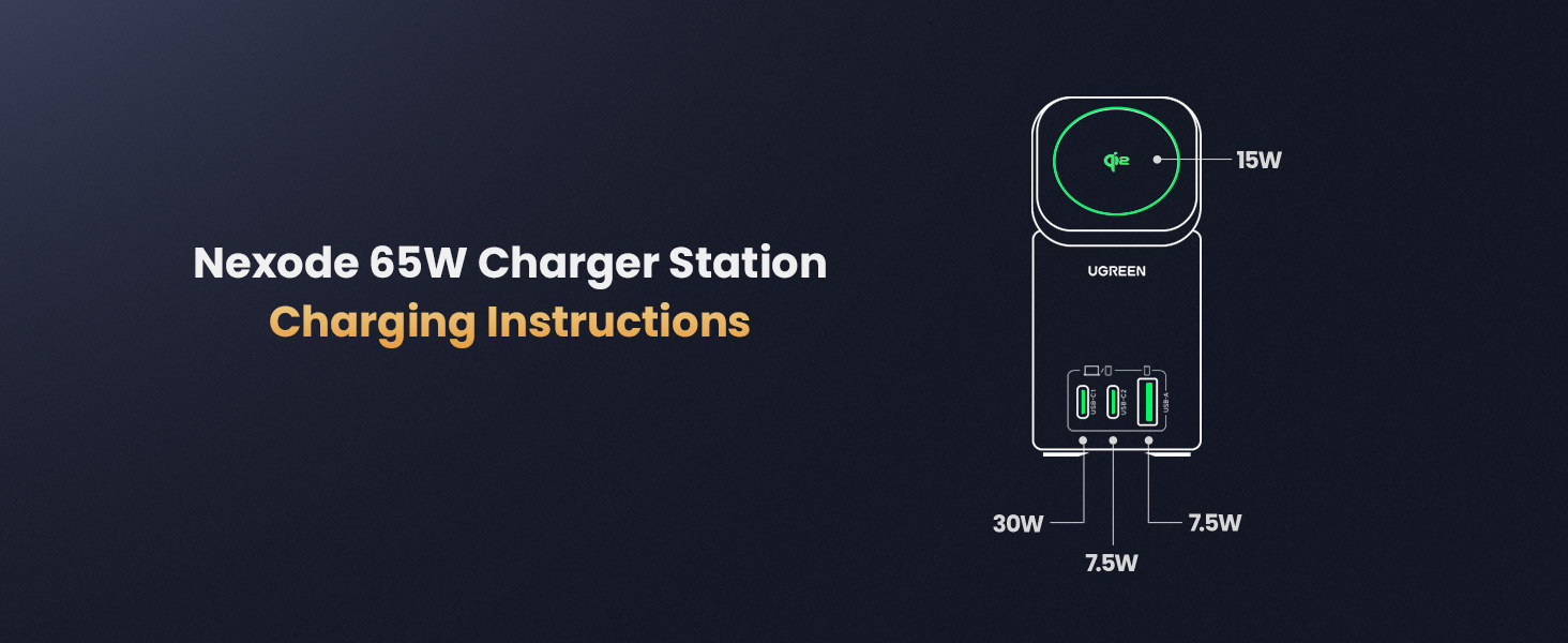65W GaN Charging Station 3-Port with 15W Qi2 Wireless Charger Stand
