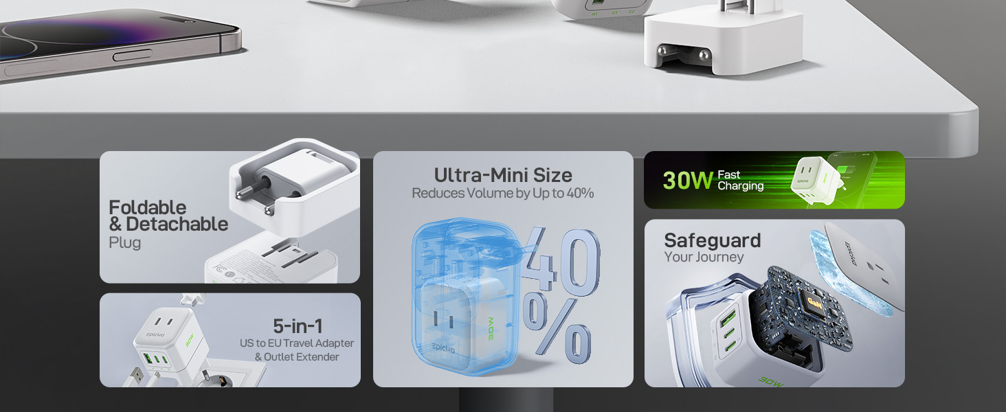 european travel plug adapter charger travel essentials for men women girl portable type c charger