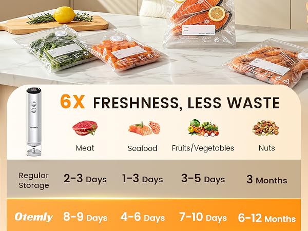 vacuum sealer for food