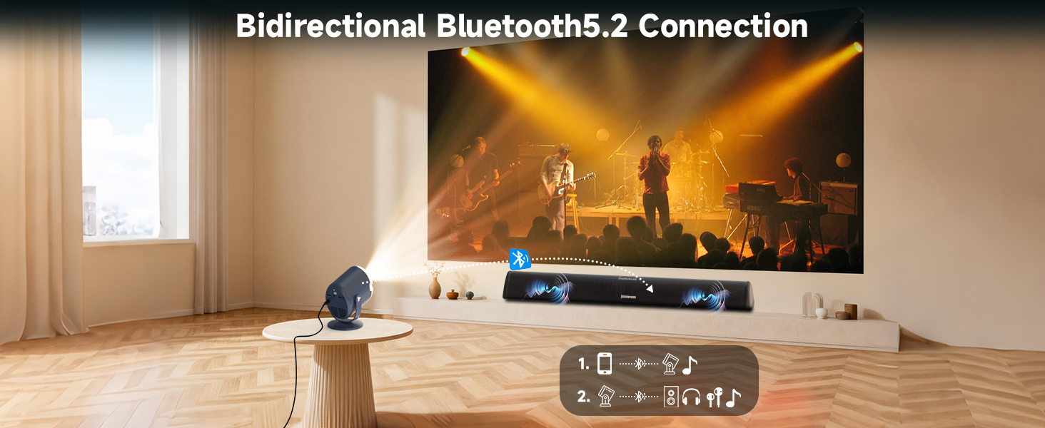 android projector