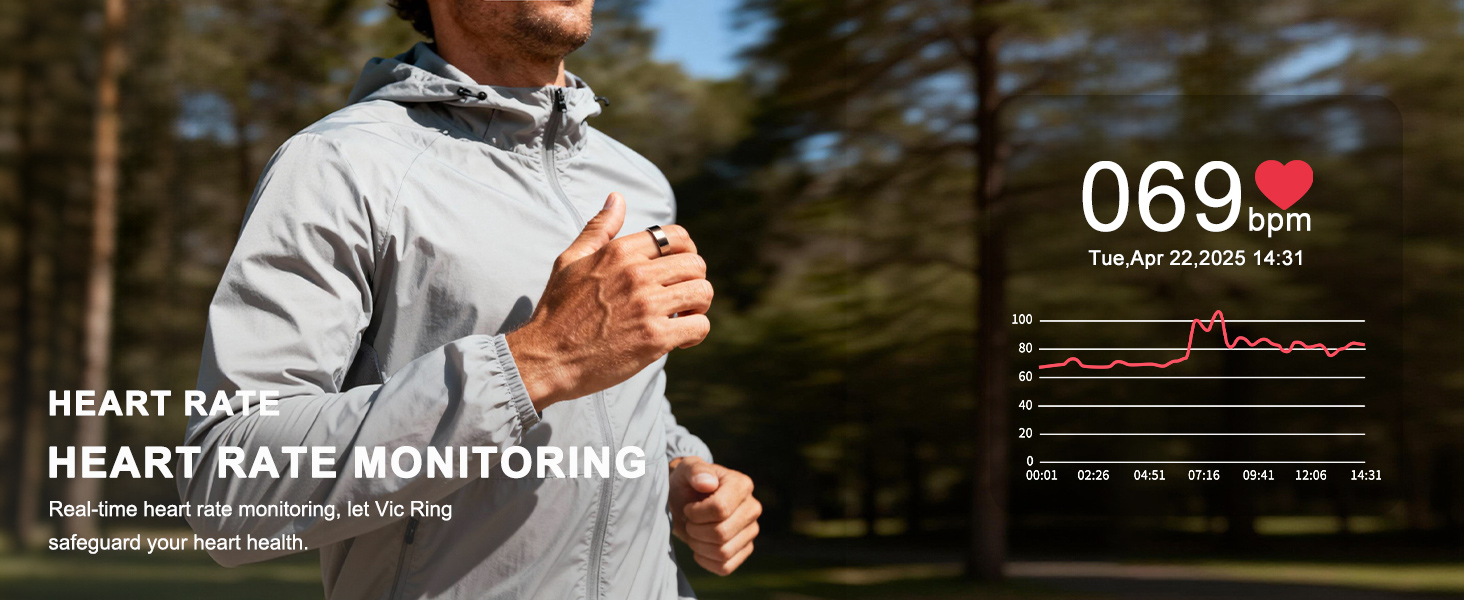 Track Daily Steps, Calories Burned, and Activity Duration with Lightweight Comfort