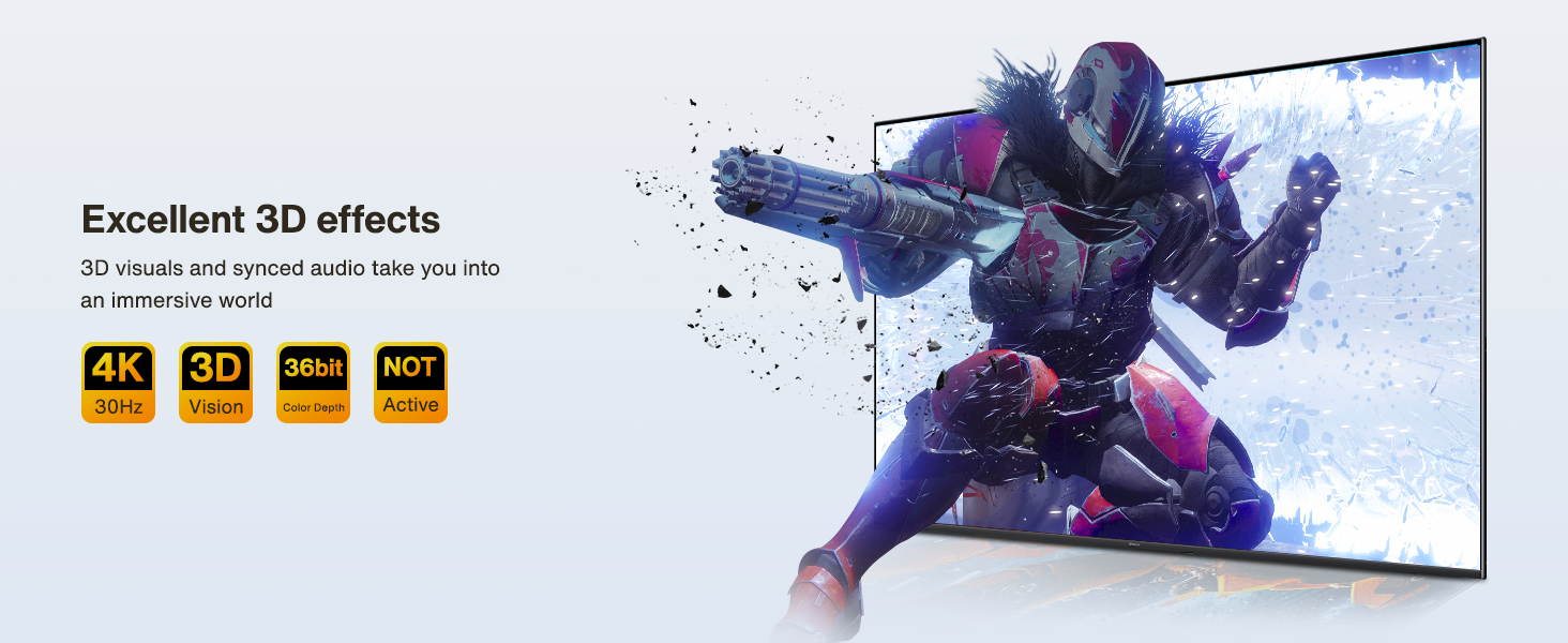 mini displayport to hdmi adapter