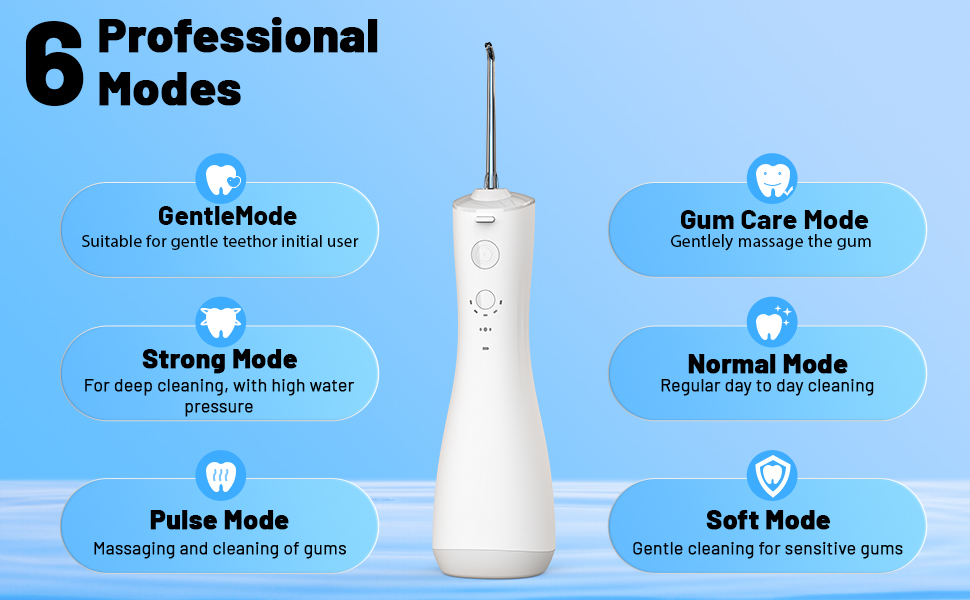 Water Flosser
