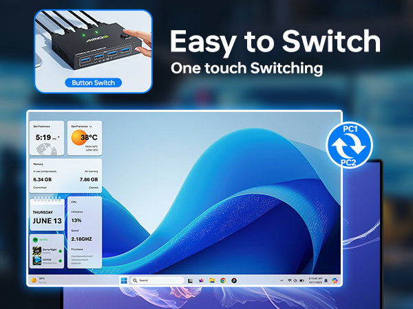 kvm switch 2 computers