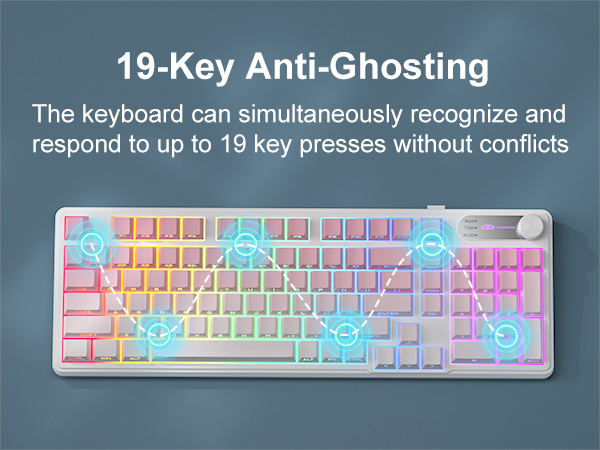 19-Key Anti-Ghosting