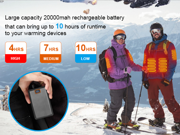 Text reads 'Large capacity 20000mah rechargeable battery that can bring up to 10 hours of runtime'. Shows winter sports scene with battery runtime chart: 4hrs HIGH, 7hrs MEDIUM, 10hrs LOW.