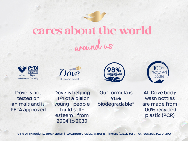 White foamy texture with delicate bubbles, a golden dove emblem &amp; certification icons in blue.