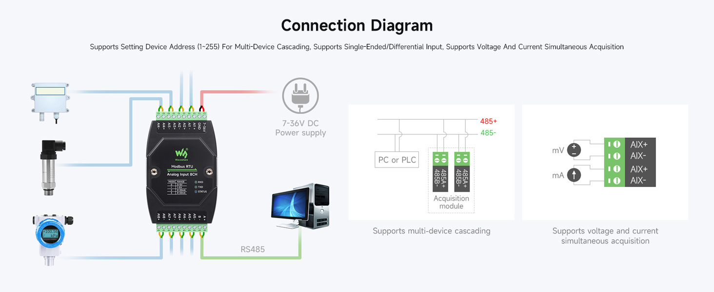 Modbus RTU Analog Input 8CH
