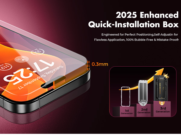 screen protector for iphone 16