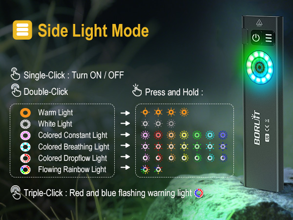 multi-colored flashlight