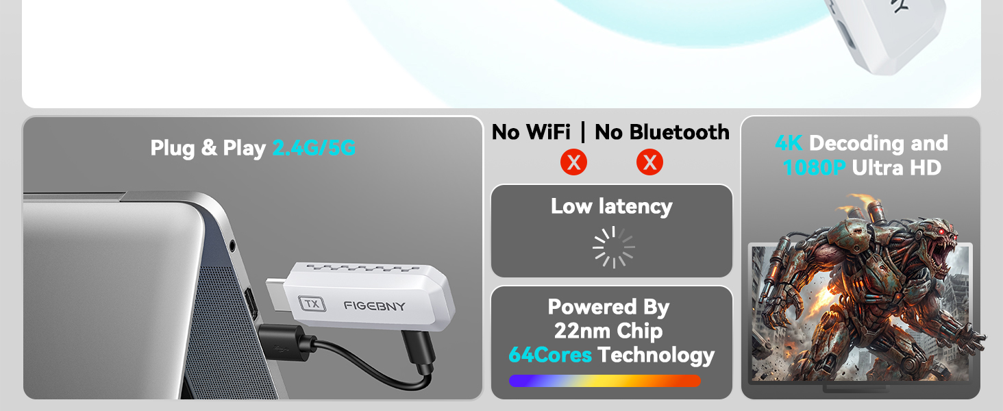Wireless HDMI Transmitter and Receiver