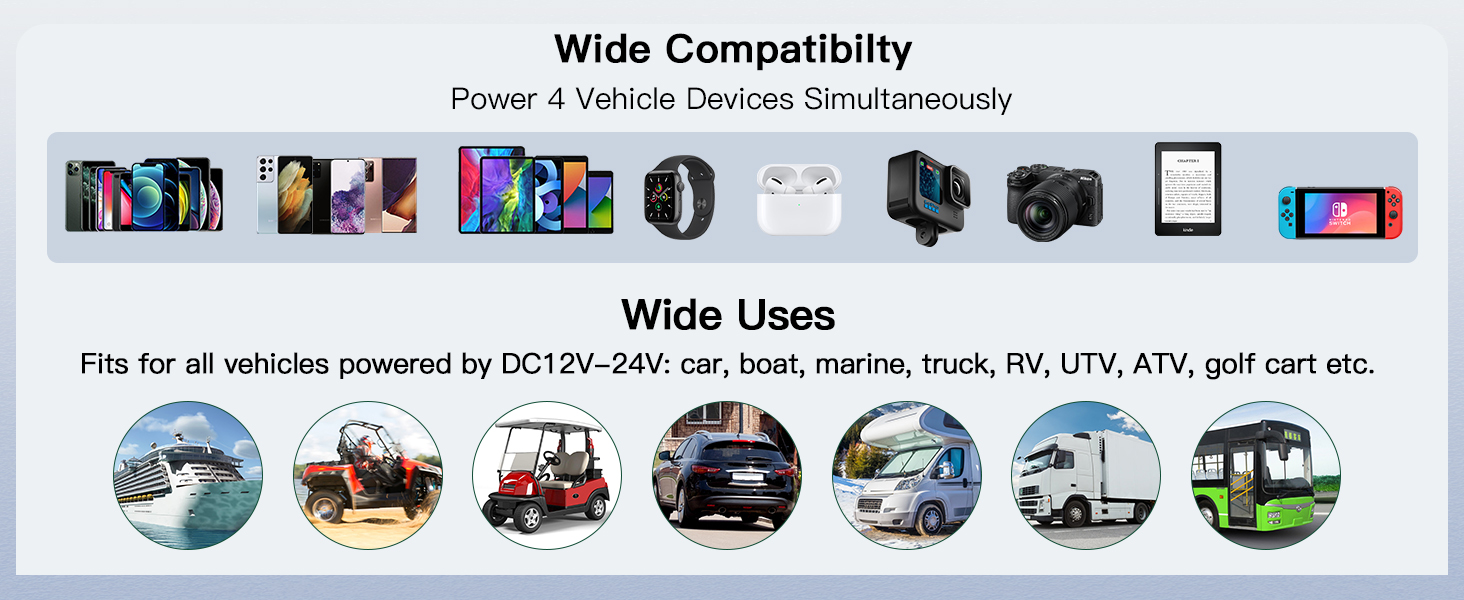 12V USB Outlet Aluminum Charger 78W Multiple USB Port for Car USB C Cigarette Lighter Replacement