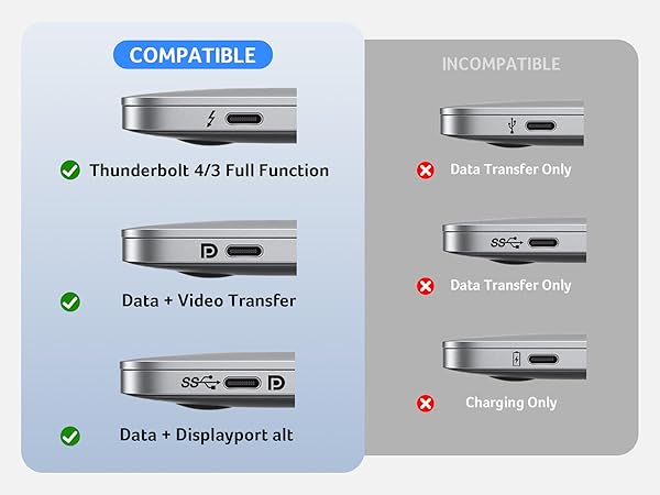 3 HDMI Docking Station