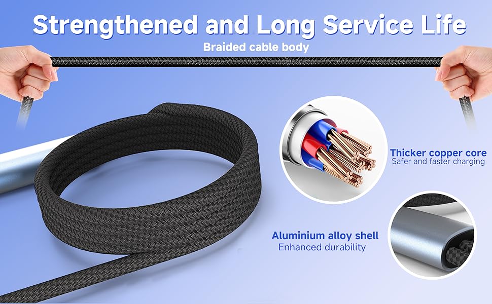Strengthened and Long Service Life