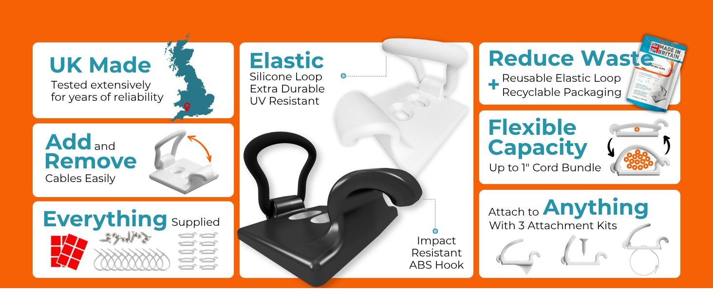 All features of the product