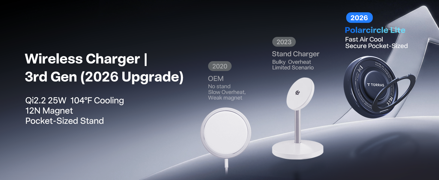 wireless charger 25W Qi2.2 fast charging with magsafe