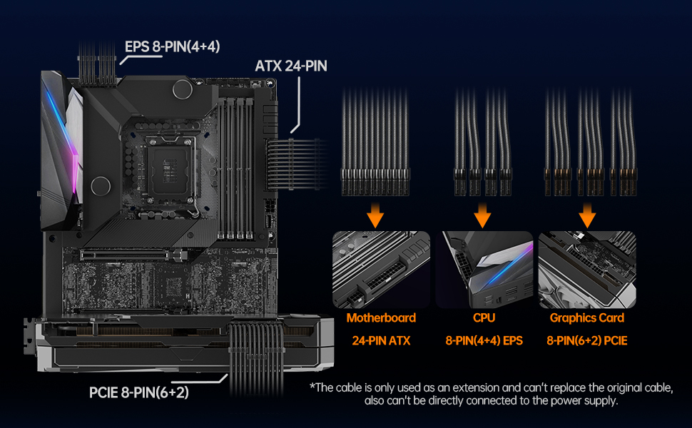 asiahorse 16AWG power supply extension cable kit