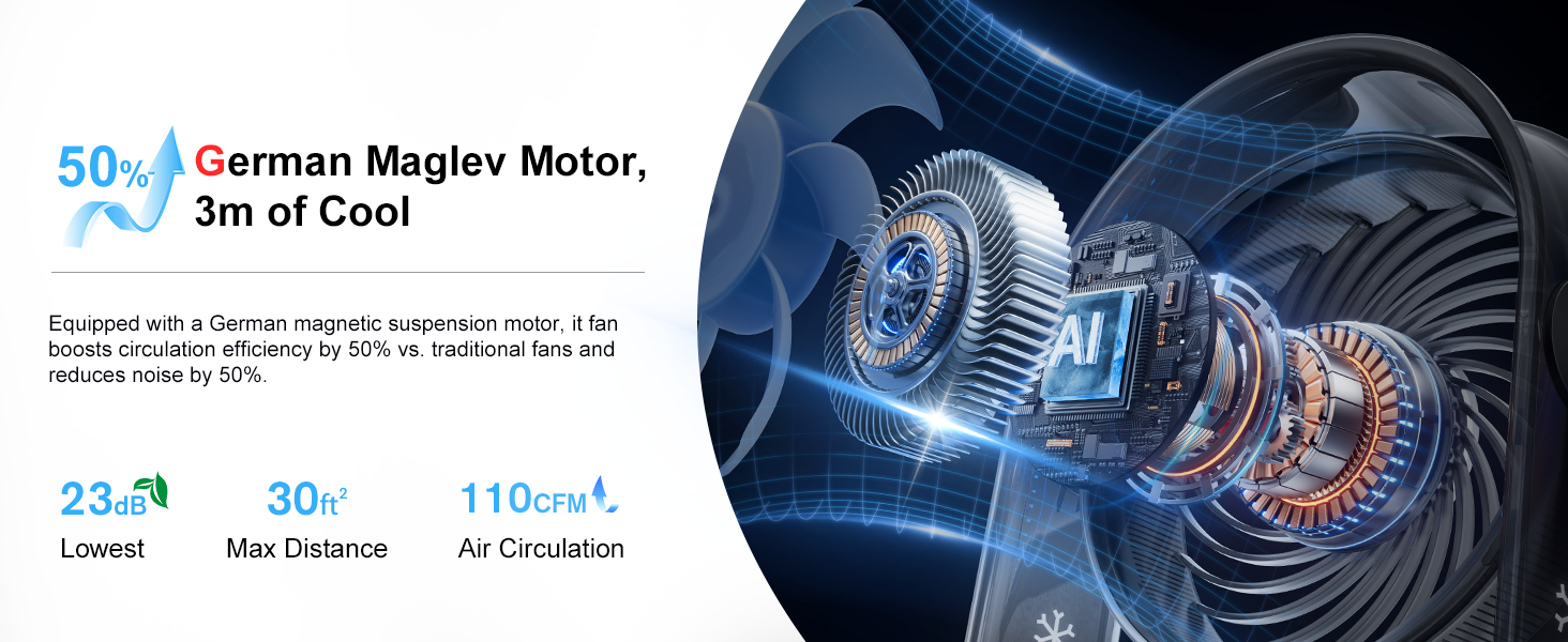 German maglev motor, boosting efficiency &amp;amp; reducing noise to 23dB. Suit for those valuing quiet&amp;amp;cool