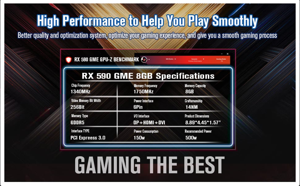 Gaming the best High performance RX 590 banner