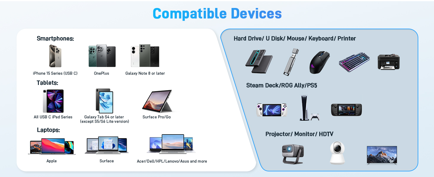 4K@30Hz USB C to HDMI Adapter with 100W PD &amp; USB 3.0