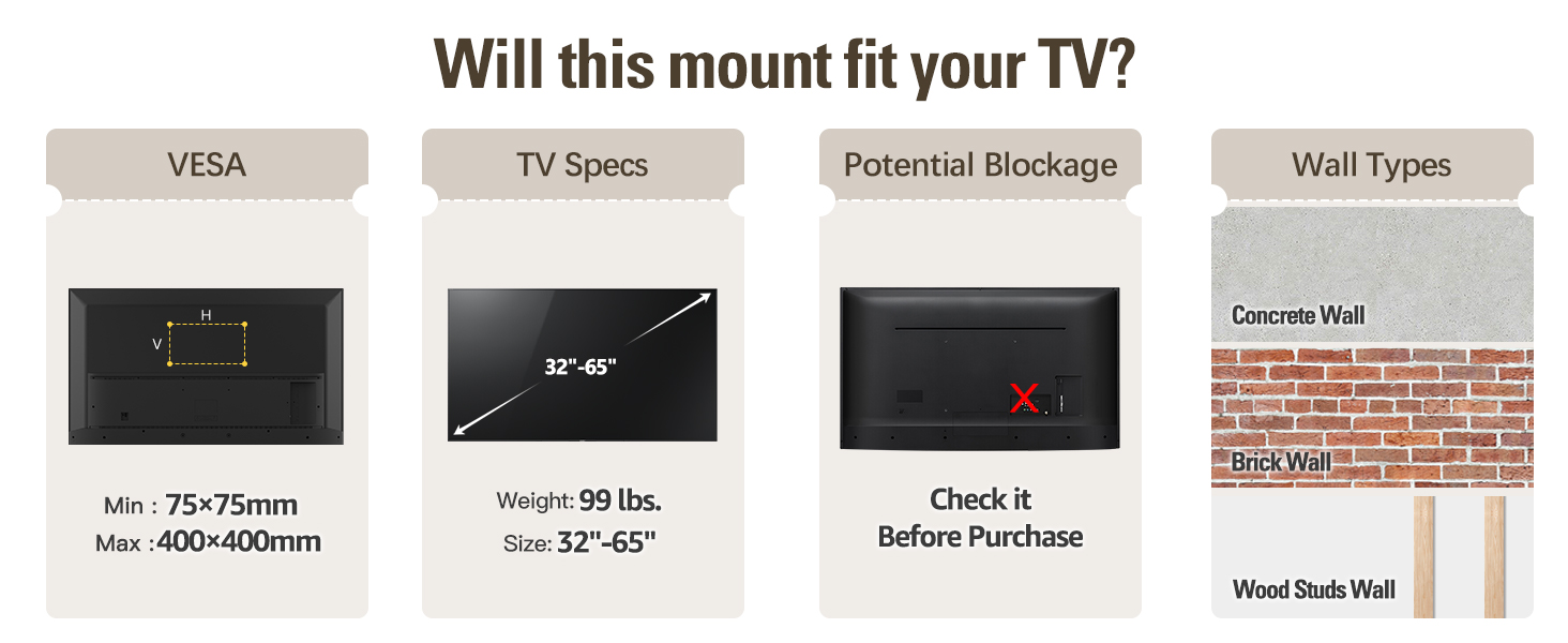 tv mount