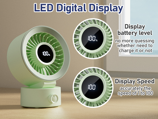 LED Digital Display