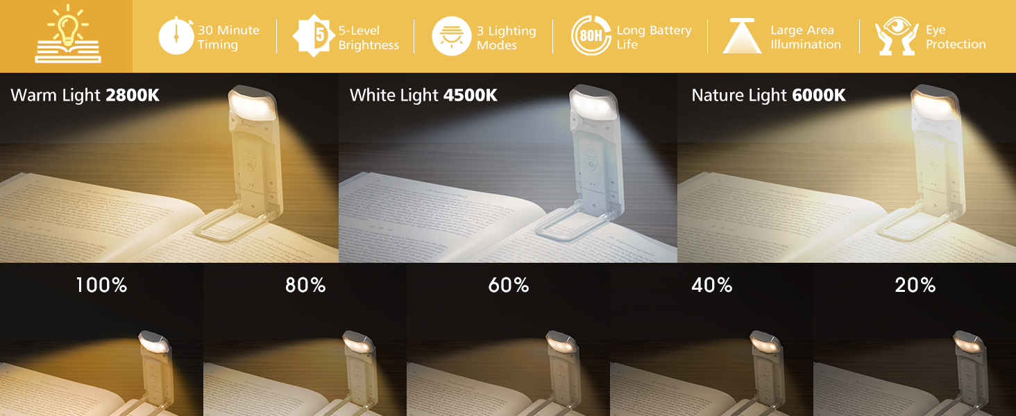 book reading light