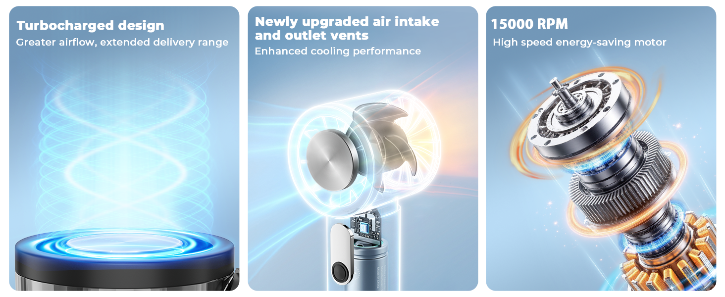 Newly Designed High-Quality Fan