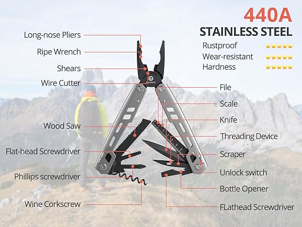 multitools