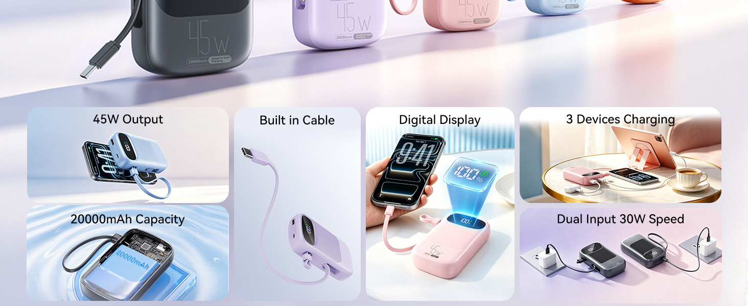 20000mAh capacity provides 3-4 full charges for most smartphones
