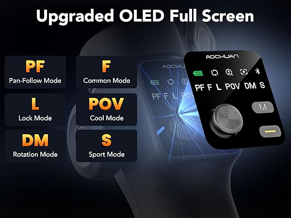 OLED Full Screen