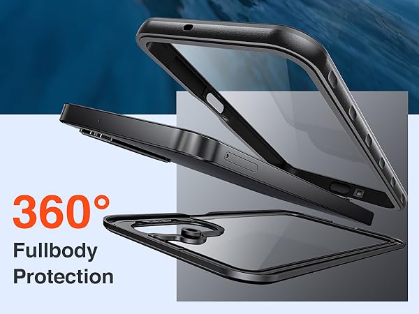 360° Fullbody Protection
