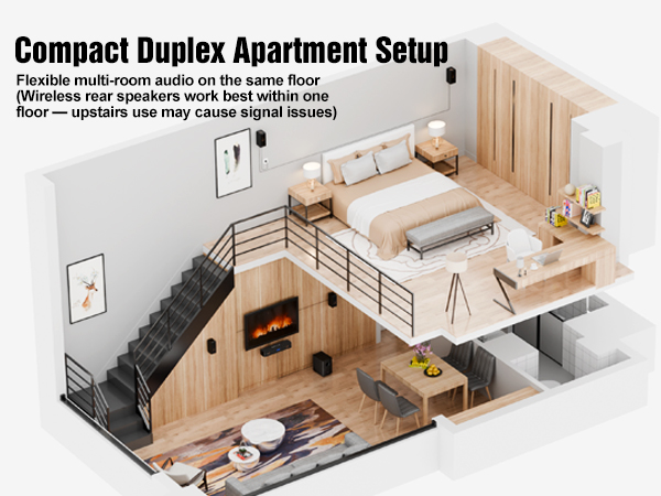 Compact Soundbar -for Apartment Setup